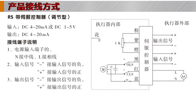 智能電動(dòng)蝶閥,YTDZ-RS智能電動(dòng)調(diào)節(jié)蝶閥接線圖