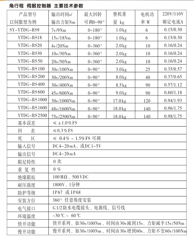 電動調(diào)節(jié)閥,YTDG-RS電動調(diào)節(jié)蝶閥,電動蝶閥主要參數(shù)