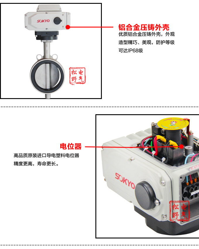 電動調(diào)節(jié)閥,YTDG-RS電動調(diào)節(jié)蝶閥,電動蝶閥細節(jié)圖2