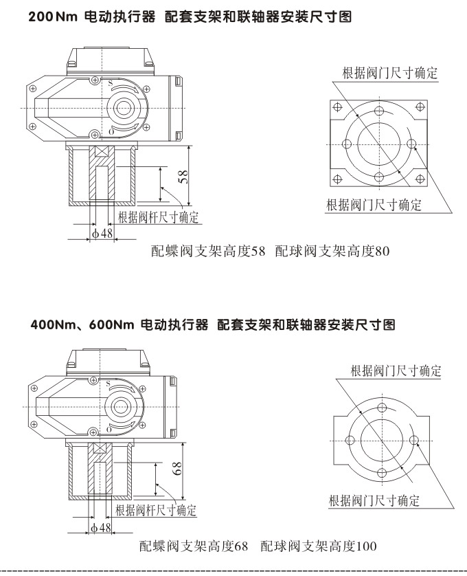 電動調(diào)節(jié)閥,YTDG-RS電動調(diào)節(jié)蝶閥,電動蝶閥結(jié)構(gòu)圖2