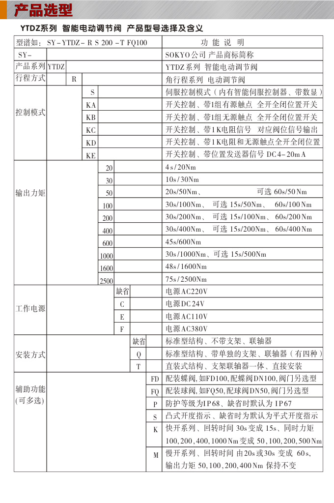 智能電動(dòng)蝶閥,YTDZ-RS智能電動(dòng)調(diào)節(jié)蝶閥選型圖