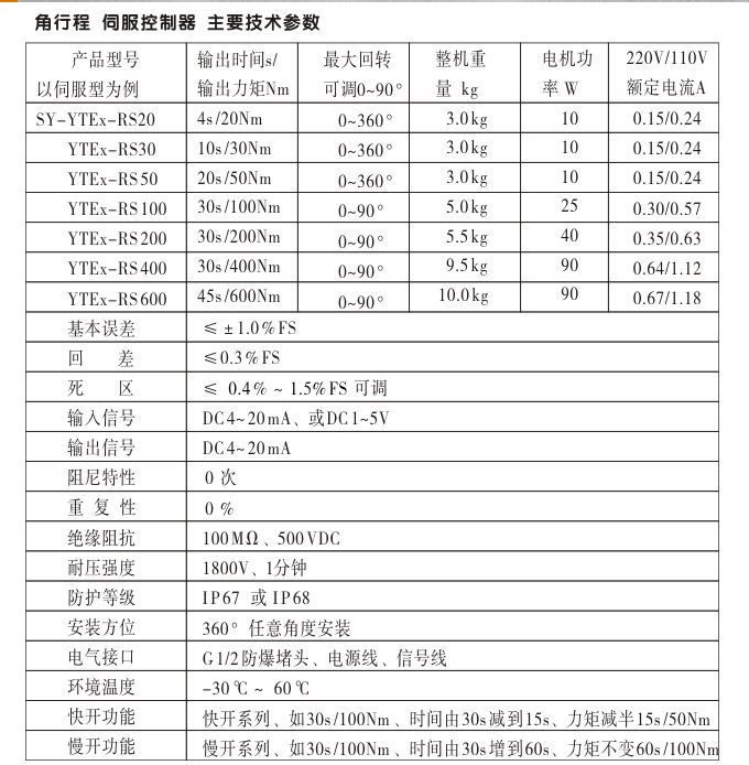 防爆電動球閥,YTEx-RS防爆電動調(diào)節(jié)球閥主要參數(shù)