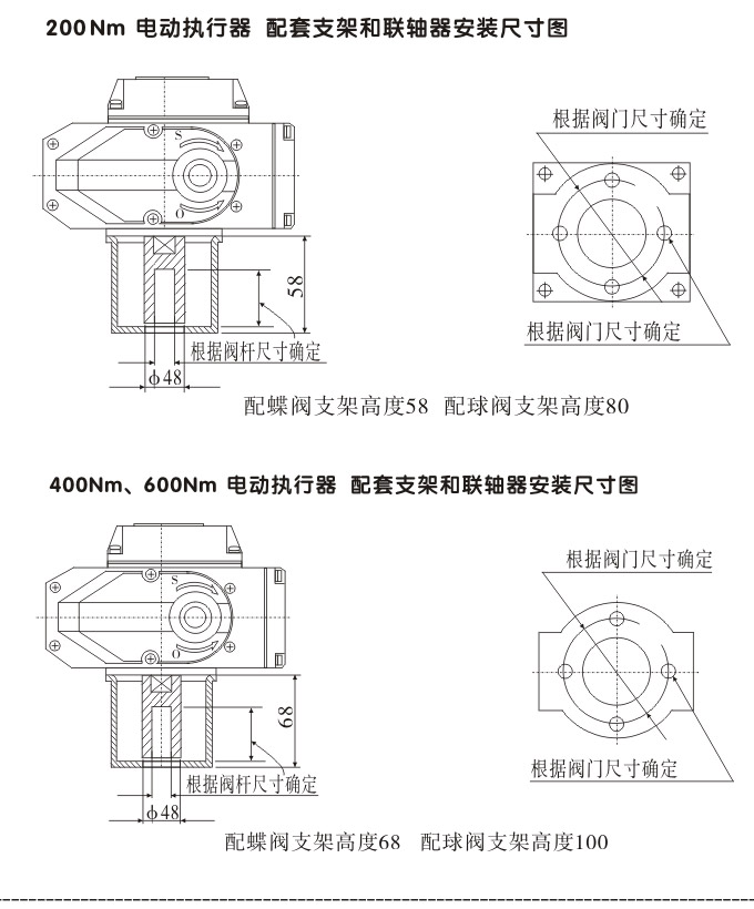 防爆電動蝶閥,YTEx-RS防爆電動調(diào)節(jié)蝶閥結(jié)構(gòu)圖2