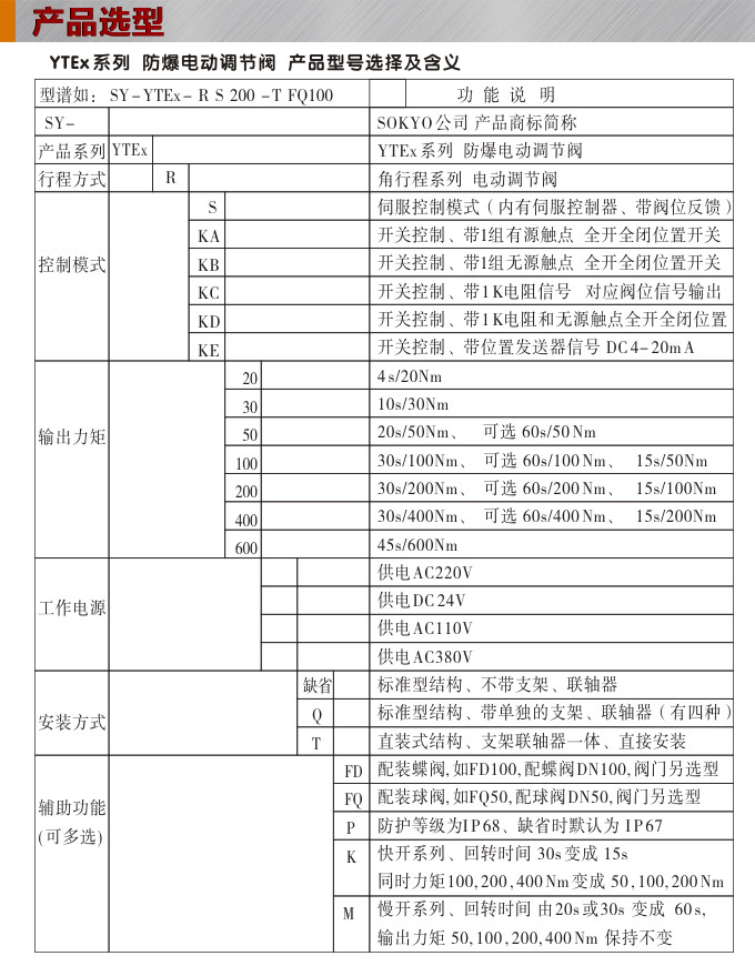 防爆電動球閥,YTEx-RS防爆電動調(diào)節(jié)球閥選型圖