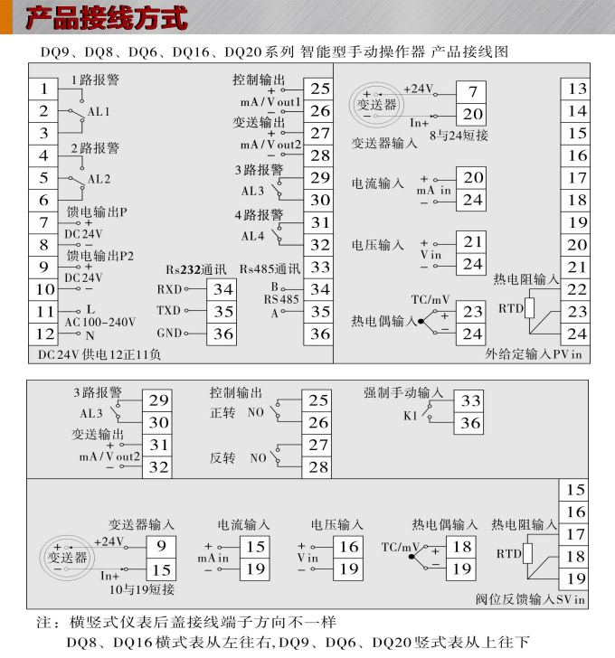 電動操作器,DQ20智能手動操作器,手操器接線圖