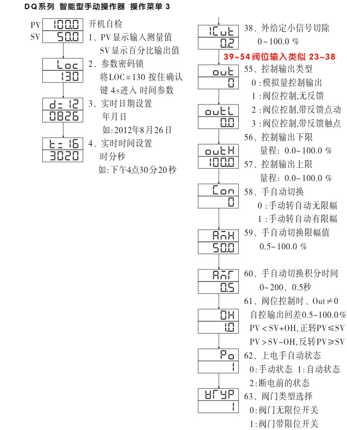 電動(dòng)操作器,DQ6智能手動(dòng)操作器,手操器操作示意圖3