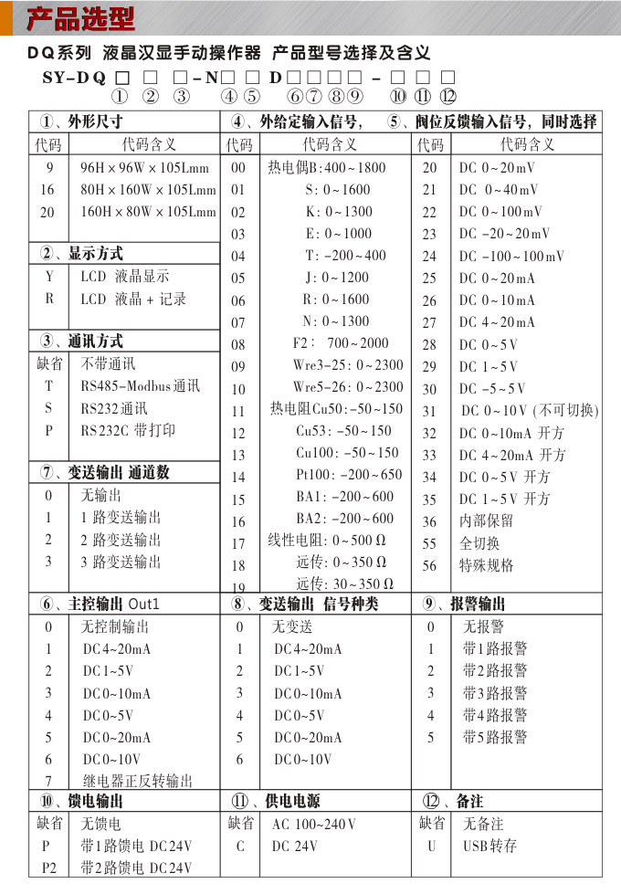 液晶手操器,DQ9Y智能電動操作器,手動操作器選型圖