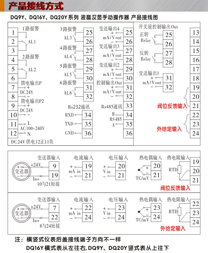 液晶手操器,DQ9Y智能電動操作器,手動操作器接線圖