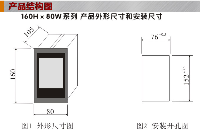 液晶手操器,DQ20Y智能電動操作器,手動操作器結(jié)構(gòu)圖