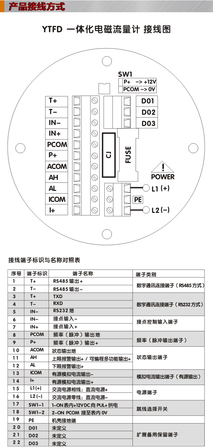 一體化電磁流量計(jì),YTFD污水電磁流量計(jì)接線圖