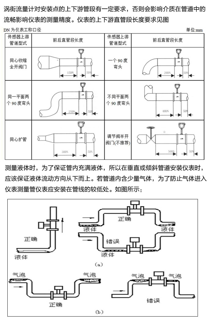 渦街流量計,YTFW插入式渦街流量計,儀表上下游直管段長度要求