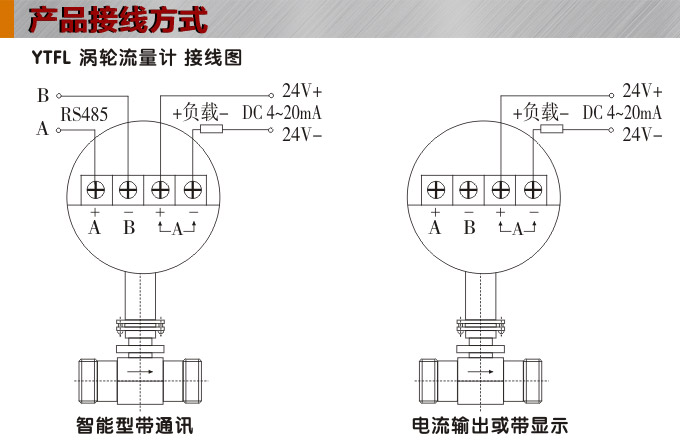 渦輪流量計(jì),YTFL電流輸出渦輪流量計(jì)接線圖