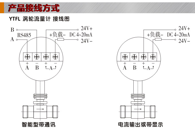 智能渦輪流量計,YTFL智能數(shù)顯渦輪流量計接線圖