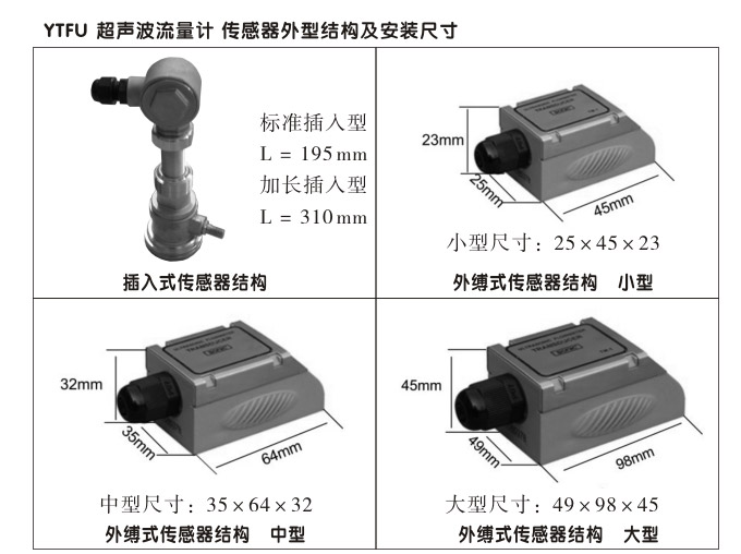 超聲波流量計(jì),YTFU防爆型超聲波流量計(jì)結(jié)構(gòu)圖2