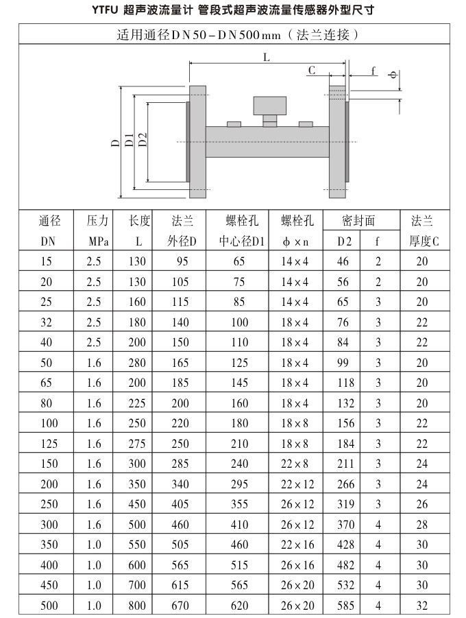 超聲波流量計(jì),YTFU管段式超聲波流量計(jì)外形尺寸