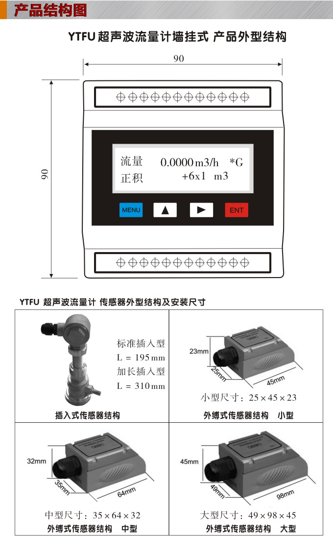 超聲波熱量表,YTFU外縛式超聲波熱量計(jì)結(jié)構(gòu)圖