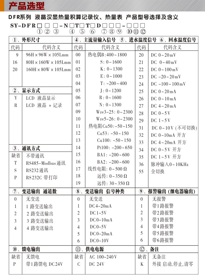 熱量表,DFR9流量積算控制儀選型圖