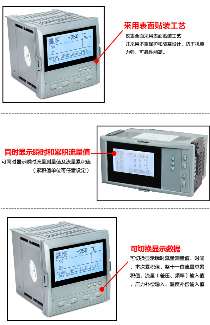 流量表,DF9Y液晶顯示流量表,流量積算控制儀細節(jié)圖2