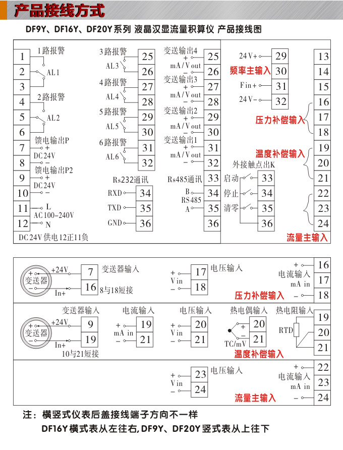 流量表,DF16Y液晶顯示流量表,流量積算控制儀接線圖