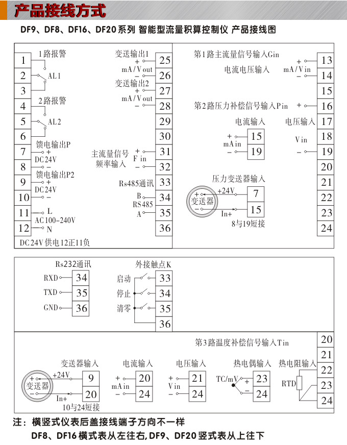 流量積算儀,DF8流量顯示表,流量積算控制儀接線圖