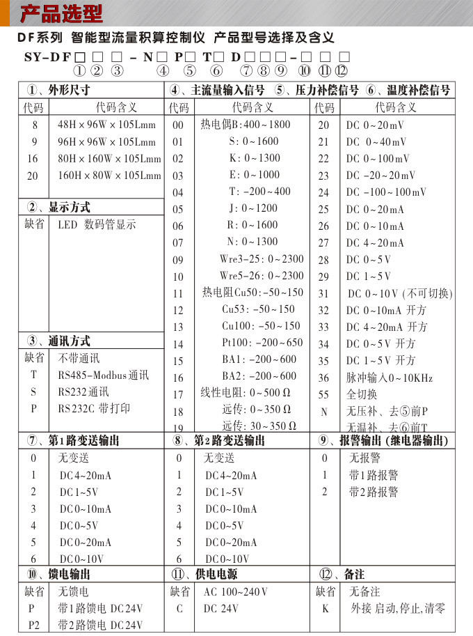 流量積算儀,DF20流量顯示表,流量積算控制儀選型圖