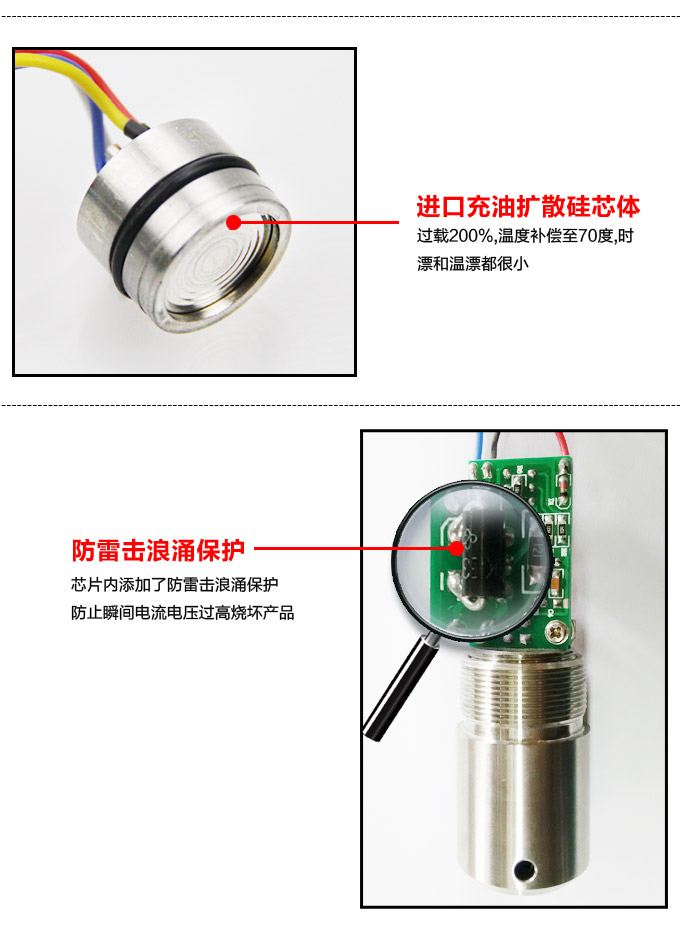 液位變送器,PS1300L長桿式液位計細節(jié)圖2