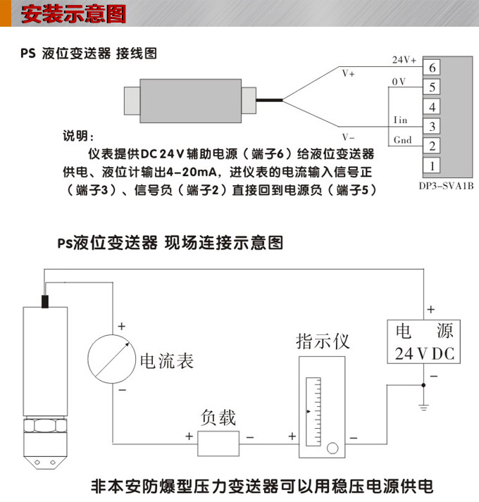 法蘭液位變送器,PS7300R法蘭式液位計(jì)安裝示意圖