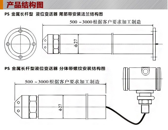 液位變送器,PS1300L長桿式液位計結(jié)構(gòu)圖