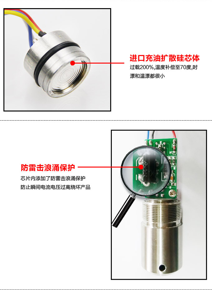 智能液位變送器,PSD圓盤型智能液位計細節(jié)圖3