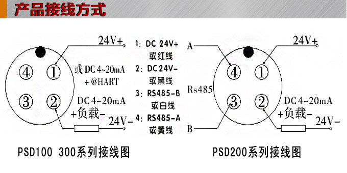 智能液位計(jì),PSD圓盤(pán)型智能液位計(jì)接線(xiàn)圖