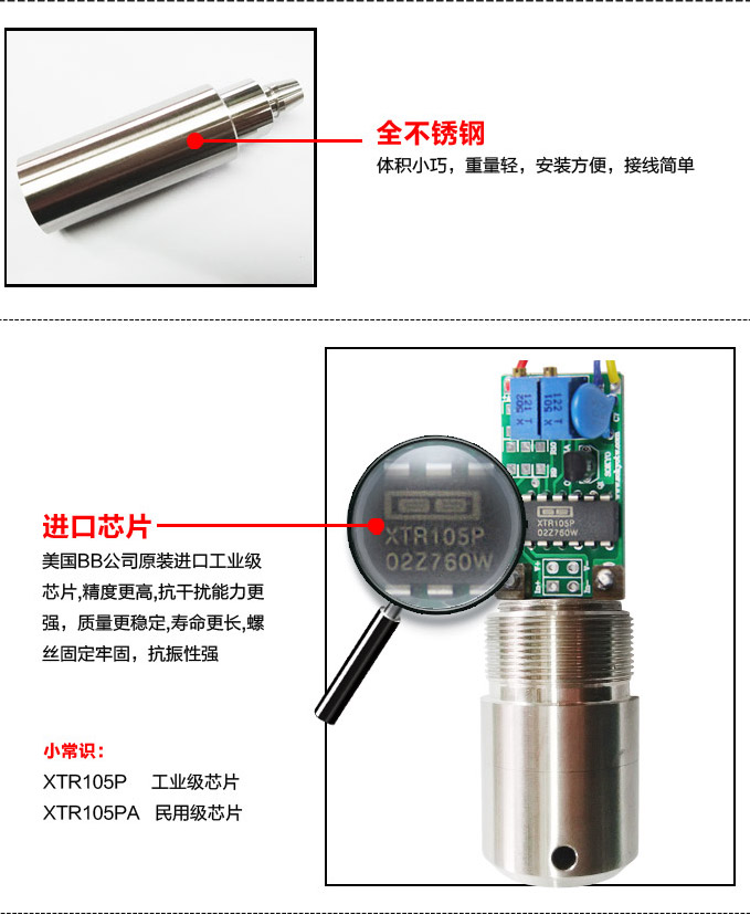 智能液位變送器,PSD圓盤型智能液位計細節(jié)圖2