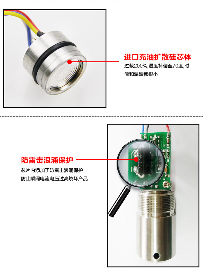 法蘭液位變送器,PS7300R法蘭式液位計(jì)細(xì)節(jié)圖2