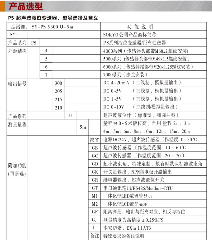 超聲波液位計(jì),PS6300U超聲波距離變送器選型圖