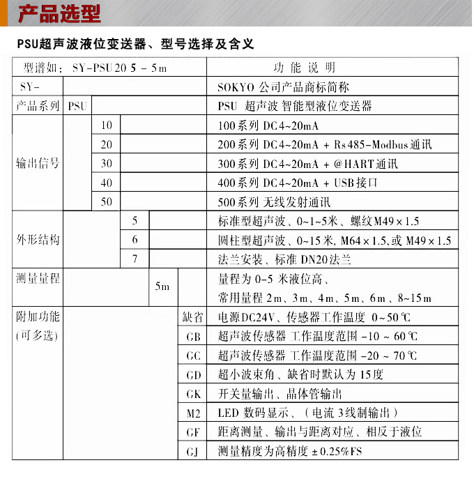 超聲波液位計(jì),PSU206智能超聲波液位計(jì)選型圖