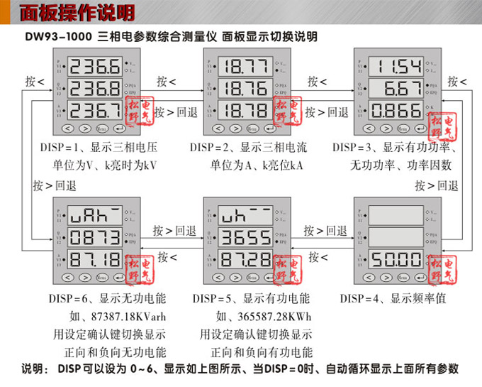 組合儀表,DW93-1000三相電流電壓組合儀表面板操作說(shuō)明