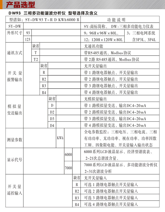 網(wǎng)絡(luò)電力儀表,DW93-7000多功能諧波表選型圖