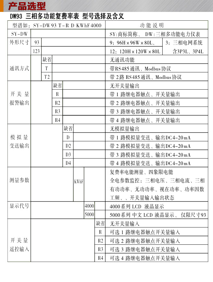 網(wǎng)絡(luò)電力儀表,DW123-4000多功能復費率表選型圖