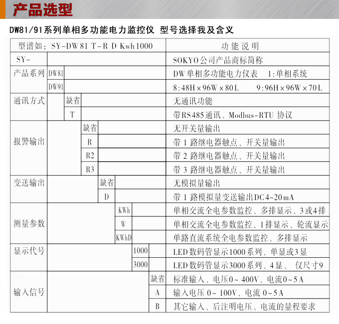 單相多功能表,DW91-1000多功能電力儀表選型圖