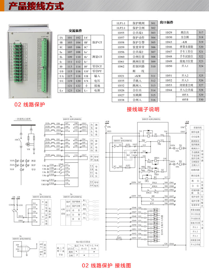 線路保護(hù),DH93線路保護(hù)裝置,綜保接線圖