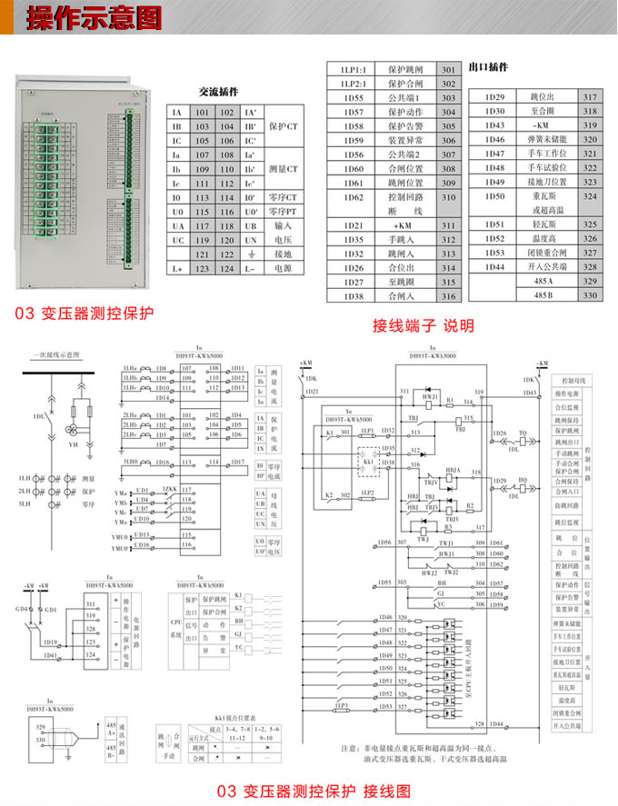 變壓器保護,DH93變壓器保護裝置,綜保操作示意圖