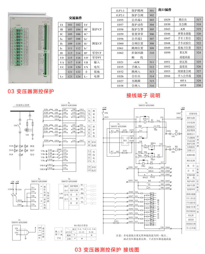 變壓器后備,DH93變壓器后備裝置,綜保接線圖