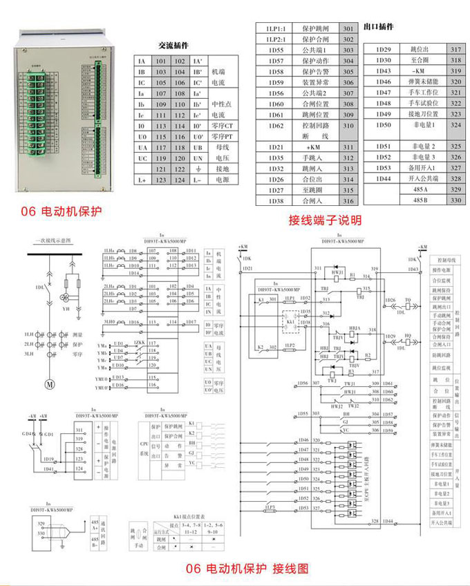 電動機保護,DH93電動機保護裝置,綜保接線圖