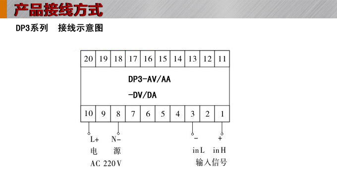 數(shù)字電流表,DP3直流電流表,電流表接線圖