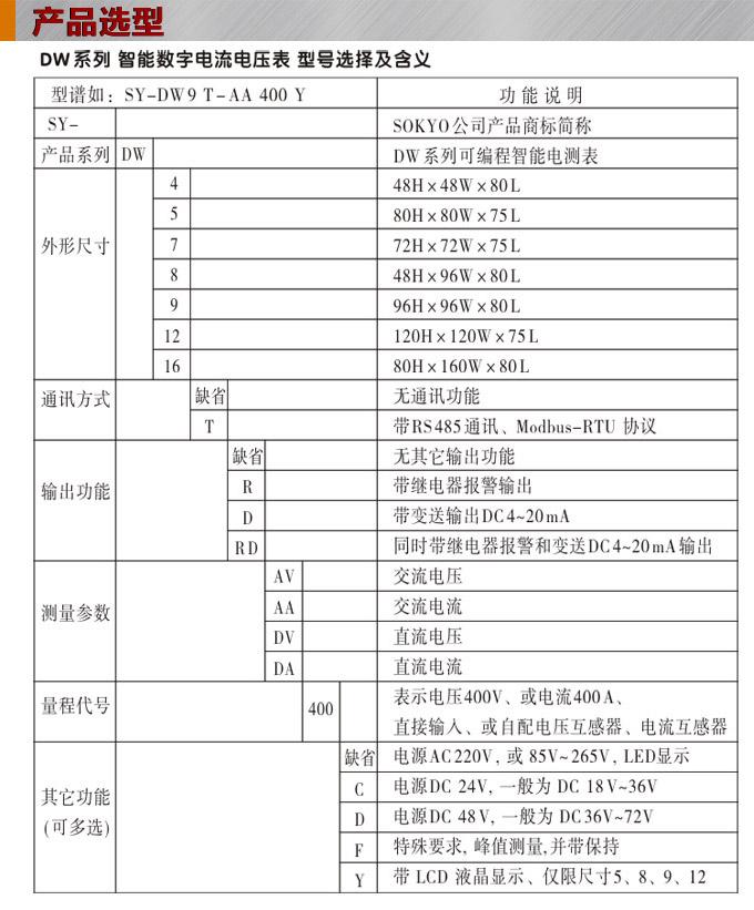 直流電流表,DW7數(shù)字電流表,電流表選型圖