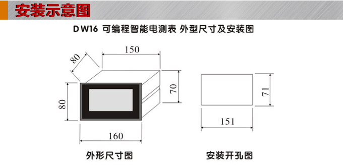 交流電壓表,DW16數(shù)字電壓表,電壓表外形結(jié)構(gòu)圖