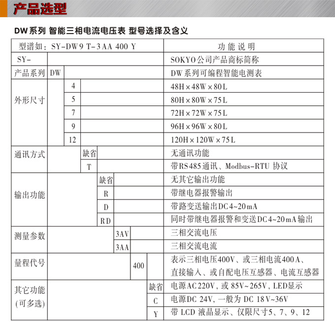 三相電流表,DW5三相數(shù)字電流表選型圖