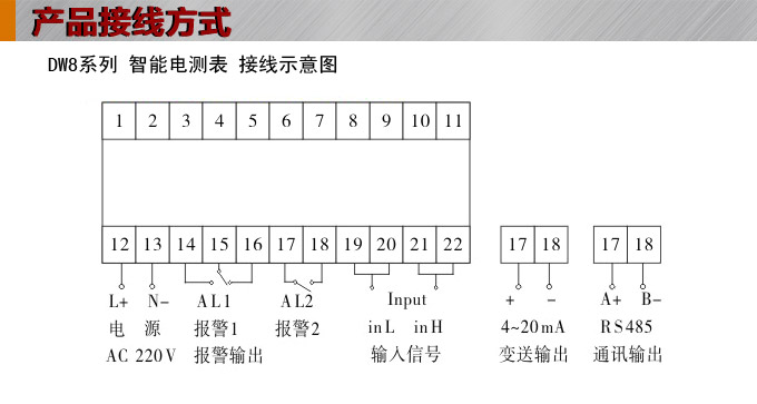 直流電流表,DW8超大數(shù)顯電流表接線圖