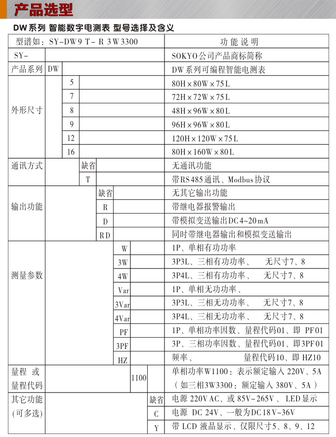 數(shù)字功率因數(shù)表，DW7單相功率因數(shù)表產(chǎn)品選型圖 