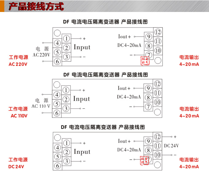 電流變送器,DF電流隔離變送器,電量隔離變送器接線方式