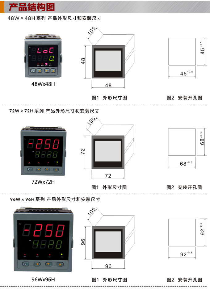 傳感器數(shù)顯表，DT100簡易型單回路顯示控制儀產(chǎn)品結(jié)構(gòu)圖1